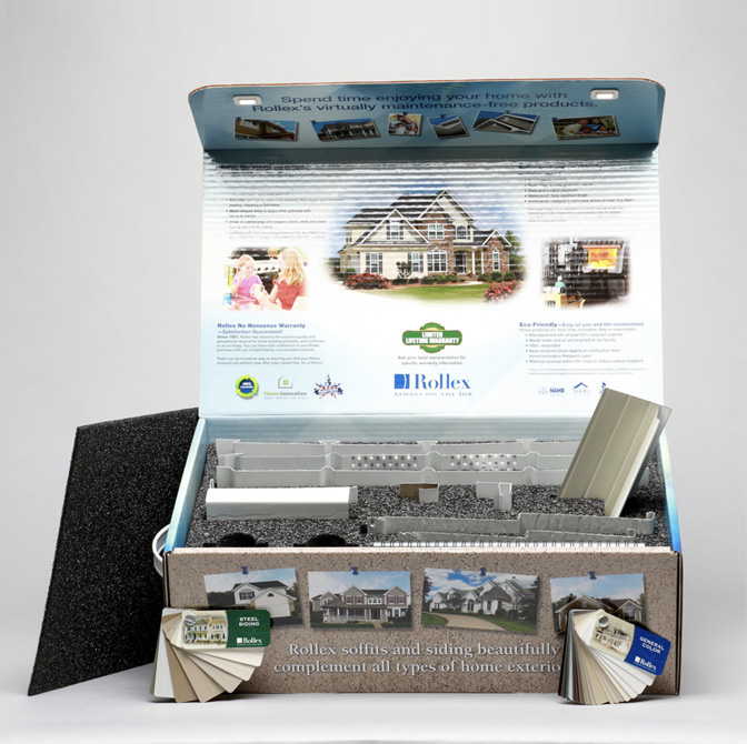 Sales presentation kits